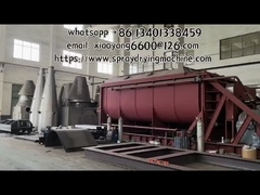 パドル ドライヤー が 粘り深い 泥 を 克服 する 方法